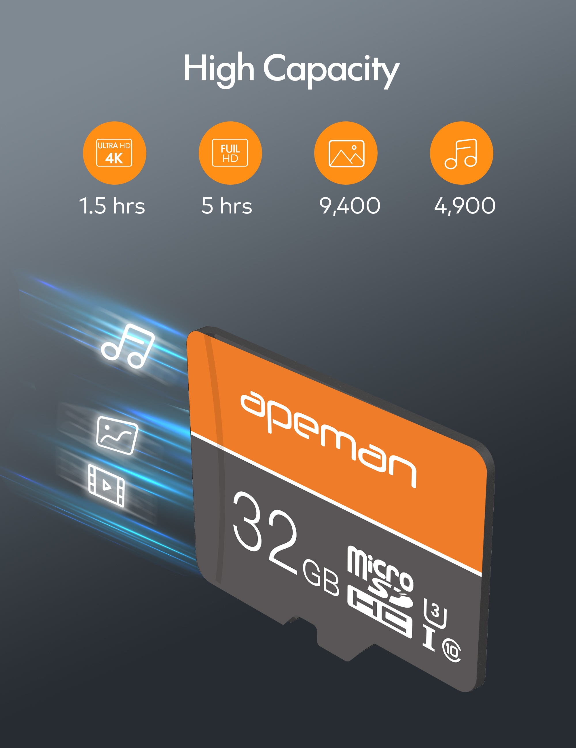 apeman AP32 32GB Micro SD Card