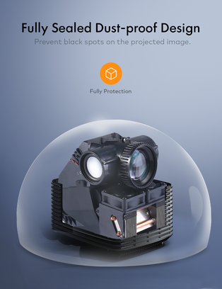 apeman LC450P 1080P Mini Projector